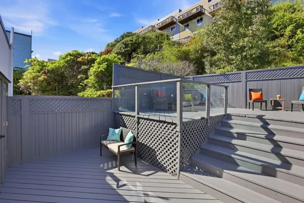 $1,595,000 | 554 Mangels Avenue, San Francisco, CA 94127