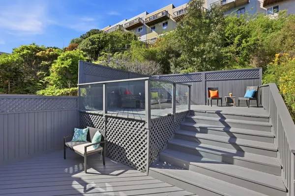 $1,595,000 | 554 Mangels Avenue, San Francisco, CA 94127
