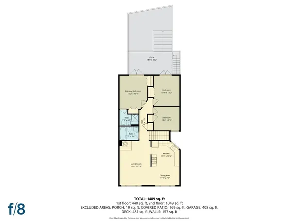 $1,595,000 | 554 Mangels Avenue, San Francisco, CA 94127