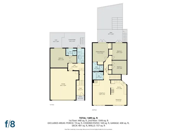 $1,595,000 | 554 Mangels Avenue, San Francisco, CA 94127