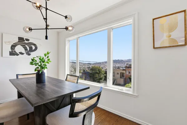 $1,595,000 | 554 Mangels Avenue, San Francisco, CA 94127