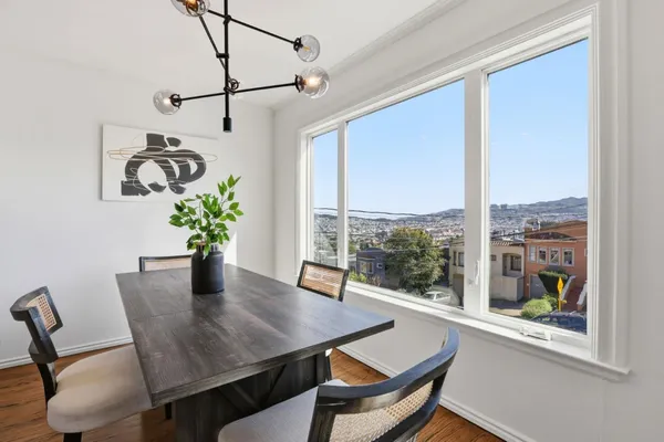 $1,595,000 | 554 Mangels Avenue, San Francisco, CA 94127