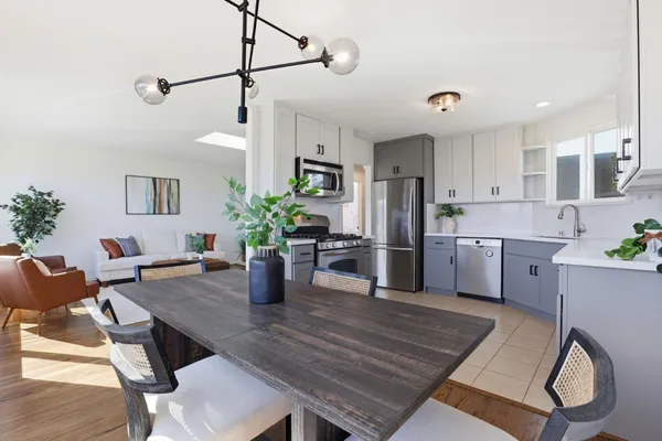 $1,595,000 | 554 Mangels Avenue, San Francisco, CA 94127
