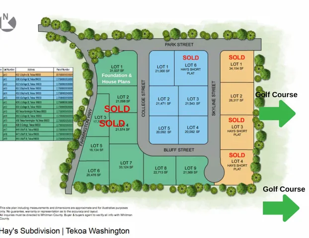 $523,000 | 435 South Skyline Street, Tekoa, WA 99033