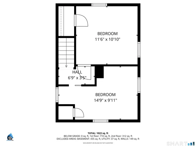 $285,000 | 581 High Street, Middletown, CT 06457