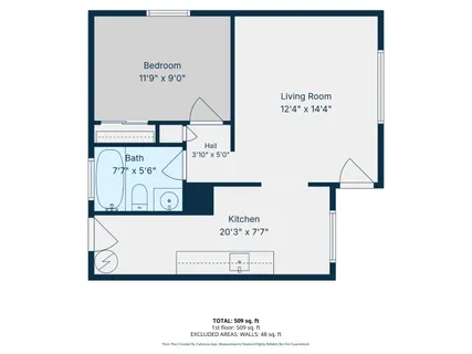 $795,000 | 1718 6th Avenue, Oakland, CA 94606