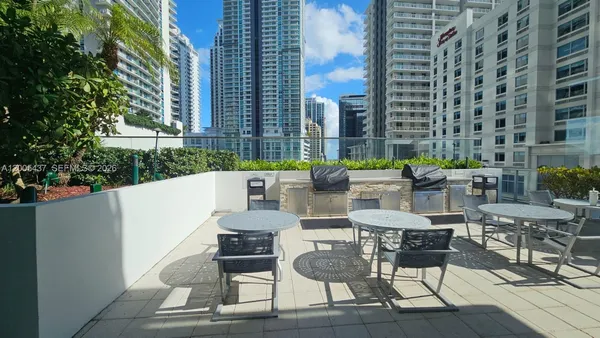 $2,900 | 1111 Southwest 1st Avenue, Unit 2124N, Miami, FL 33130