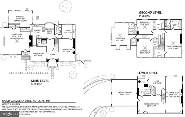 $1,598,000 | 10008 Carmelita Drive, Potomac, MD 20854