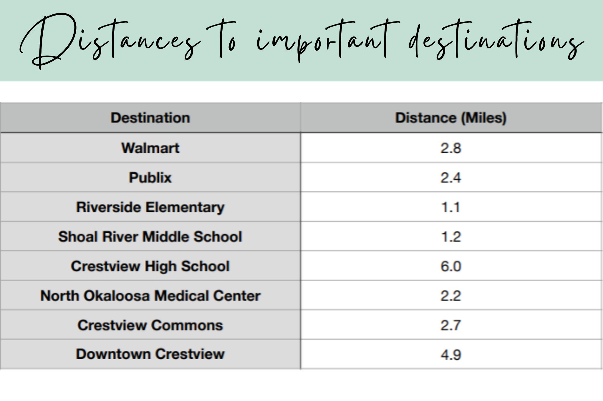 704 Quintana Street Crestview, FL 32539 - Photo 39 of 40 Copy of Property Information Form-8
