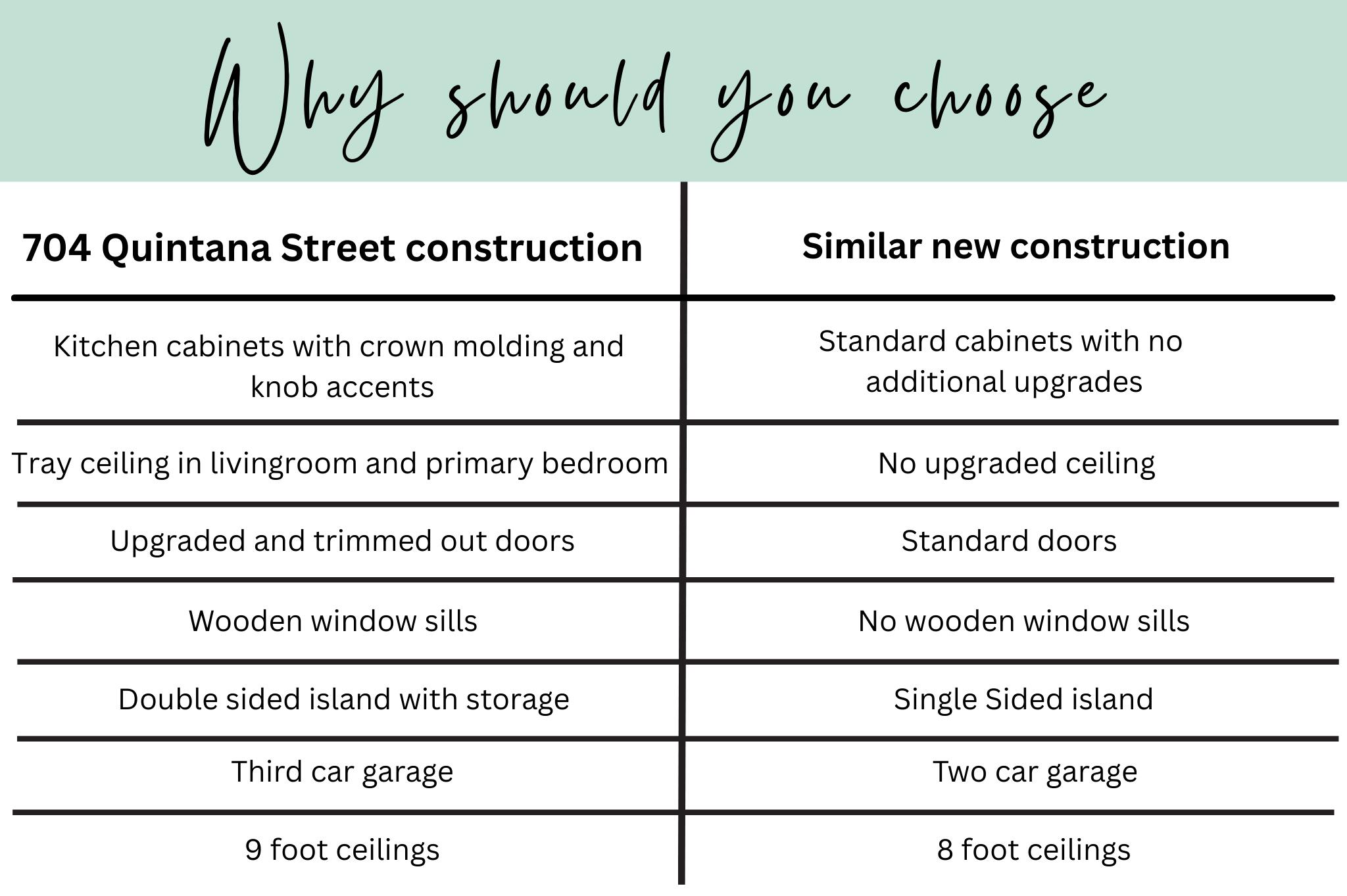 704 Quintana Street Crestview, FL 32539 - Photo 4 of 40 704 Quintana