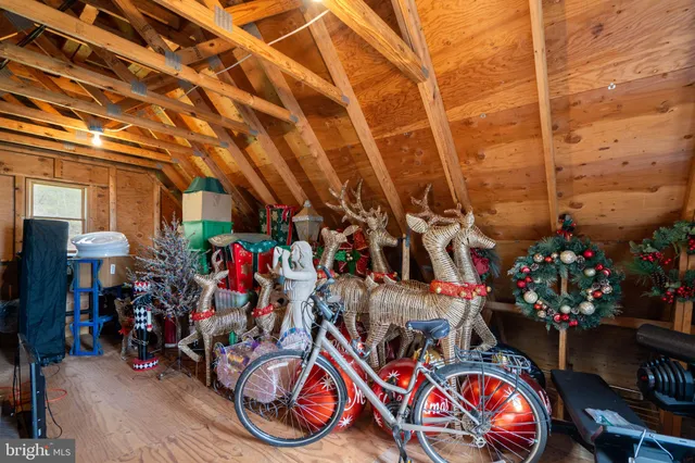 $1,700,000 | 9831 Fox Road, Frederick, MD 21702