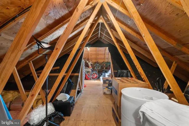 $1,700,000 | 9831 Fox Road, Frederick, MD 21702