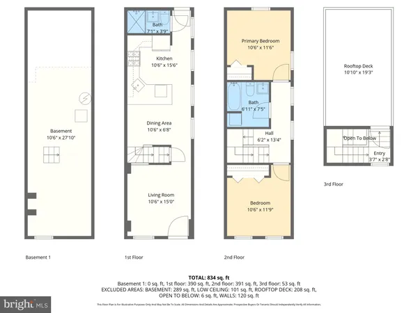 $350,000 | 27 Birckhead Street, Baltimore, MD 21230
