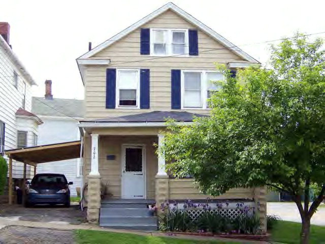 Main View