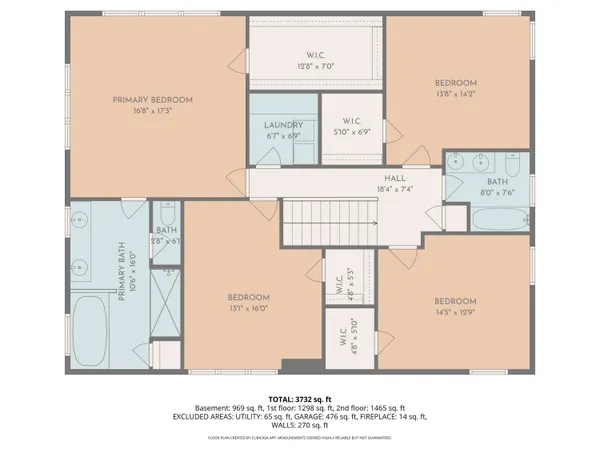 $624,900 | 14282 Mackinaw Trail, Grand Haven, MI 49417