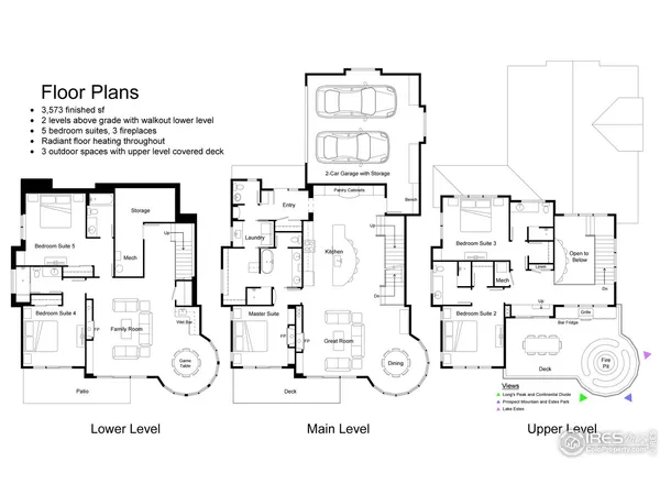 $2,650,000 | 293 Overlook Court, Estes Park, CO 80517