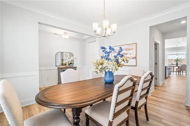 $529,000 | 1040 Gibson House Drive, Burlington, NC 27215