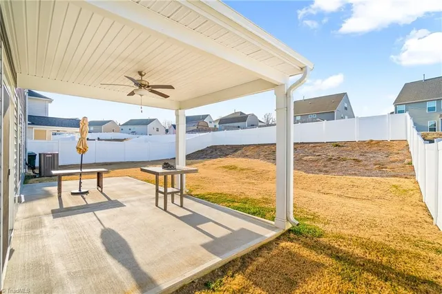 $529,000 | 1040 Gibson House Drive, Burlington, NC 27215