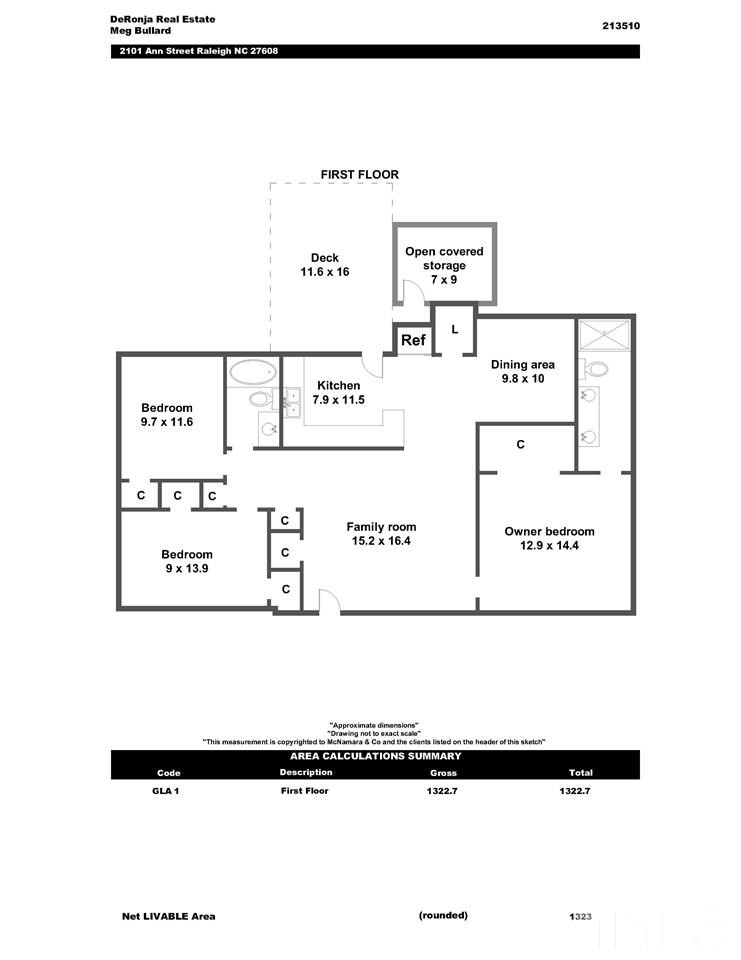 2101 Ann Street Raleigh, NC 27608 - Photo 1 of 27