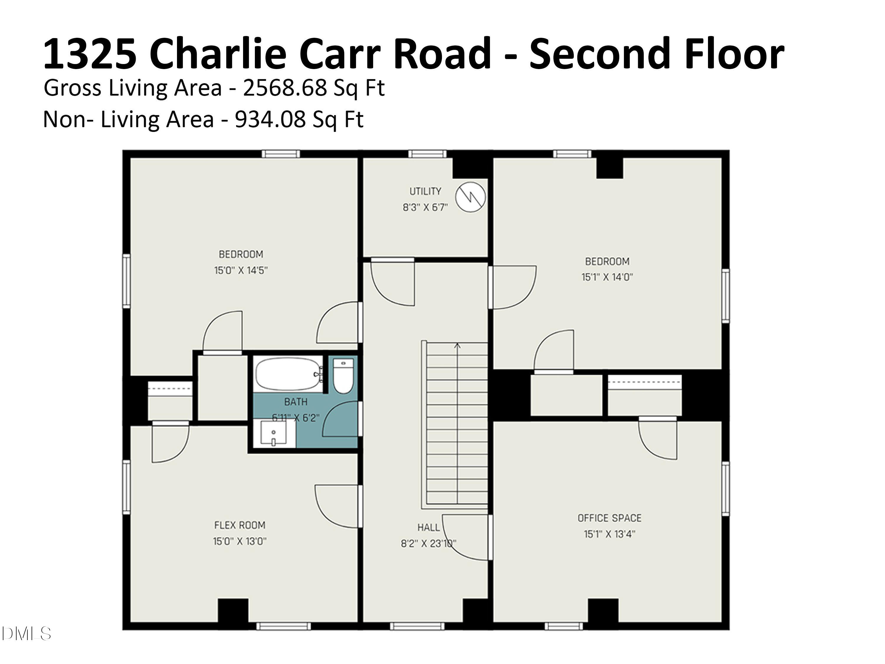 1325 Charlie Carr Road Roxboro, NC 27574 - Photo 30 of 31 1325_charlie_carr_road_-_second_floor_97