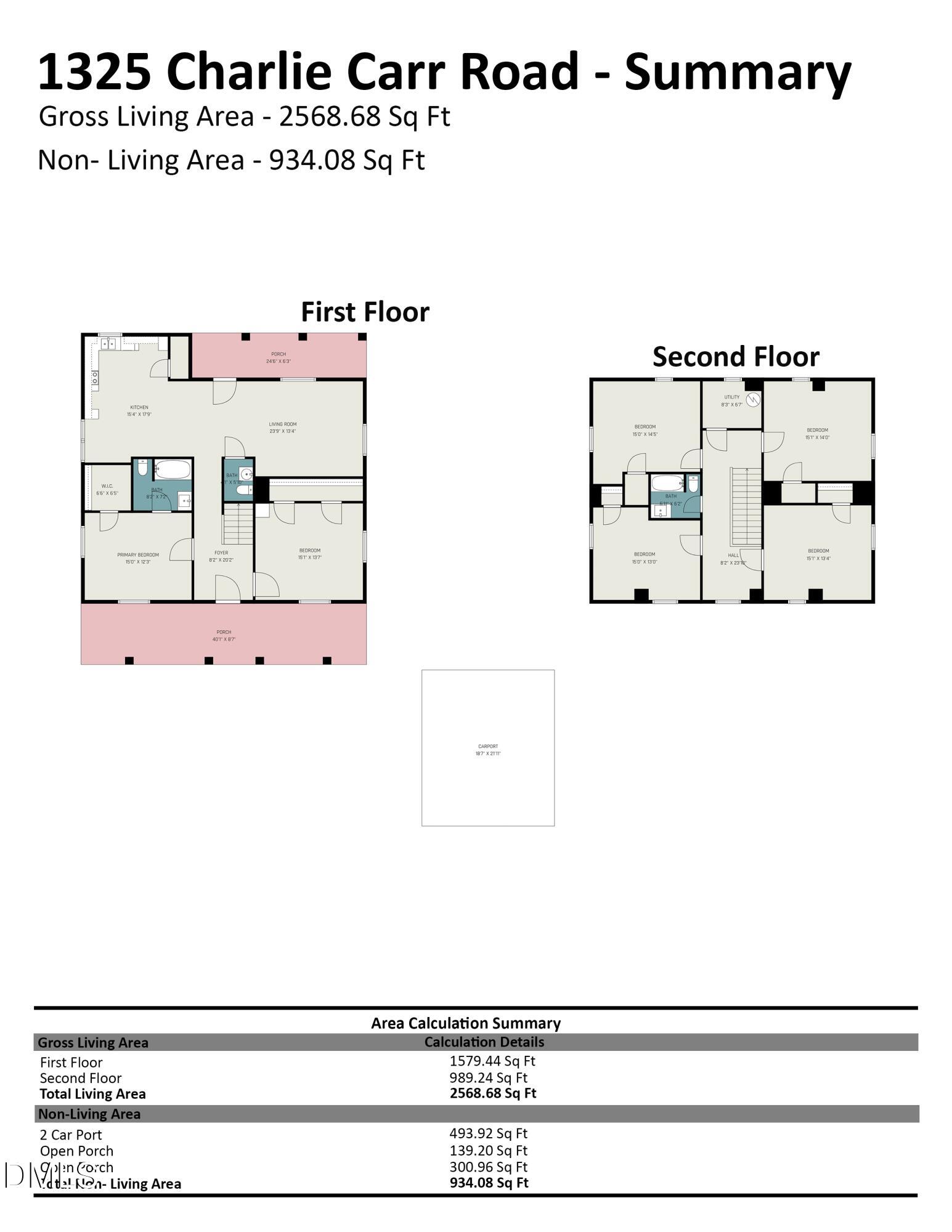 1325 Charlie Carr Road Roxboro, NC 27574 - Photo 31 of 31 1325_charlie_carr_road_-_summary_390
