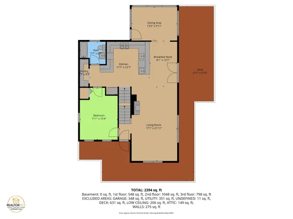 $994,900 | 12 Middle Mountain Trail, Jackson, NH 03846