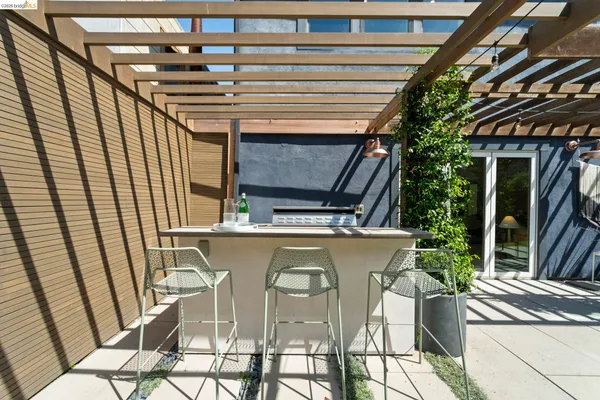 $2,275,000 | 450 42nd Street, Oakland, CA 94609