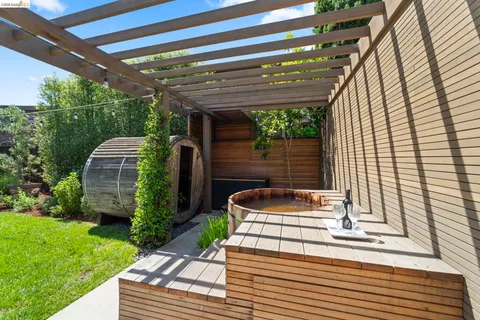 $2,275,000 | 450 42nd Street, Oakland, CA 94609