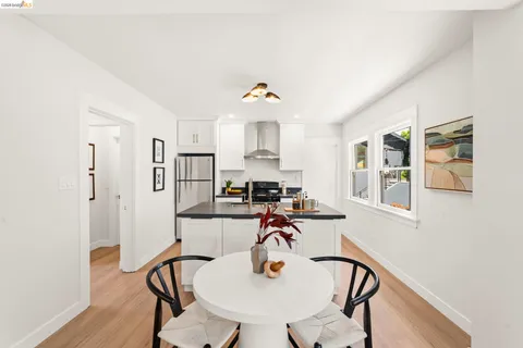 $2,275,000 | 450 42nd Street, Oakland, CA 94609