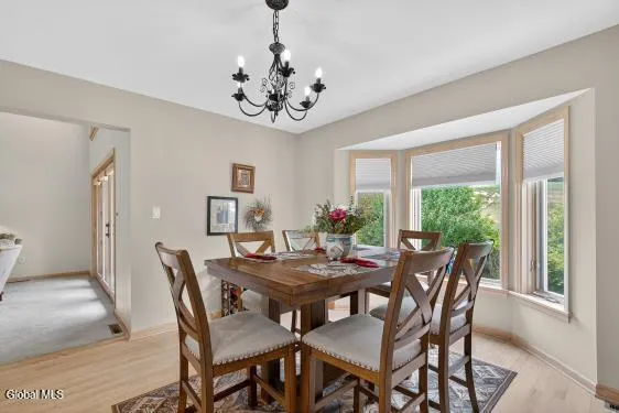 $2,900 | 3 Pine Ridge Road, Saratoga Springs, NY 12866