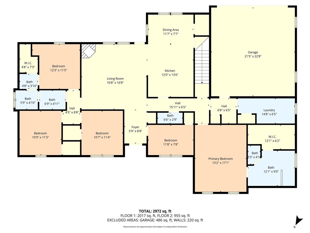 1420 Hoosier Park Robinson, TX 76706 - Photo 39 of 40 View of room layout