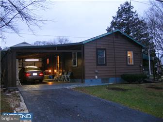 901 John Street Reading, PA 19607 - Photo 2 of 12 Gallery Image 2