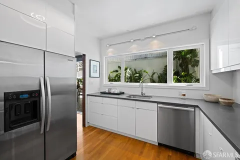 $3,950,000 | 980 Ashbury Street, San Francisco, CA 94117