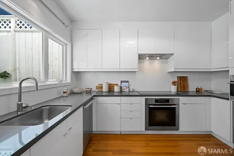 $3,950,000 | 980 Ashbury Street, San Francisco, CA 94117