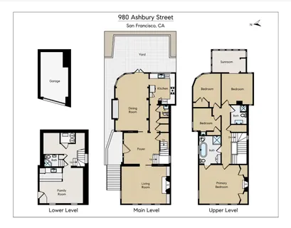 $3,950,000 | 980 Ashbury Street, San Francisco, CA 94117
