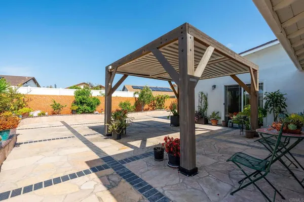 $5,095 | 11413 Surco Drive, San Diego, CA 92126