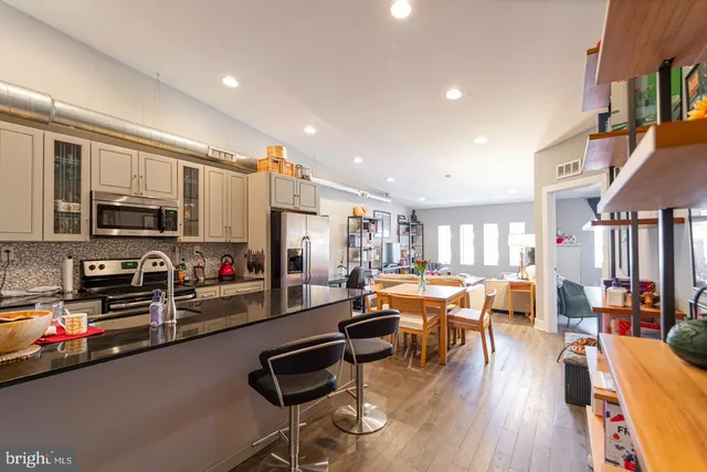 $2,250 | 135 North 3rd Street, Unit 5B, Philadelphia, PA 19106