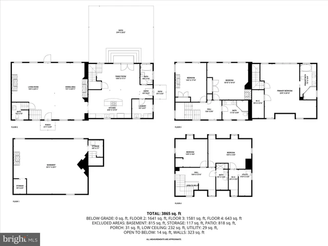 $2,250,000 | 122 Queen Anne Road, Stevensville, MD 21666