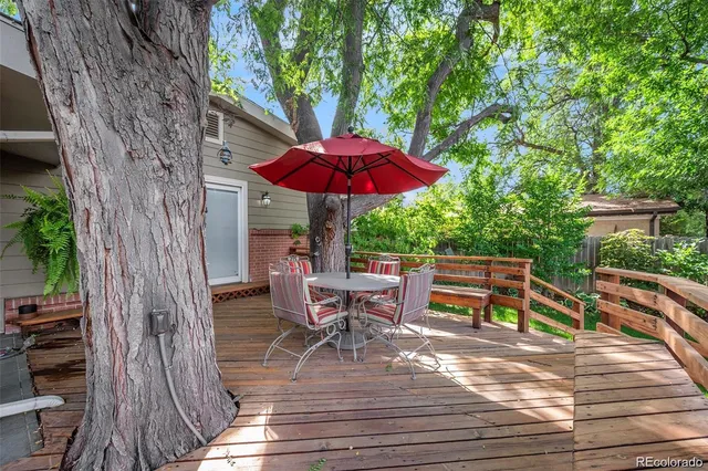 $700,000 | 2609 South Dahlia Street, Denver, CO 80222