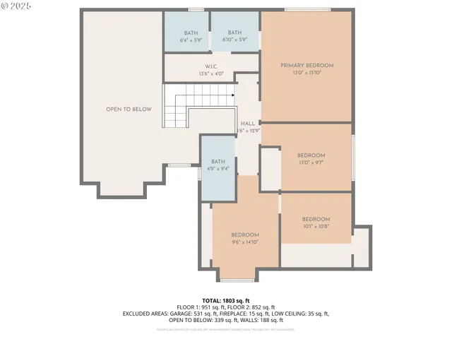 $579,500 | 16045 Southwest Red Clover Lane, Sherwood, OR 97140