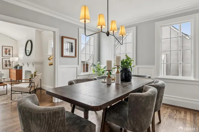 $1,825,000 | 37 Miraloma Drive, San Francisco, CA 94127