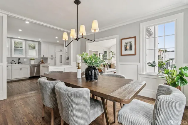$1,825,000 | 37 Miraloma Drive, San Francisco, CA 94127