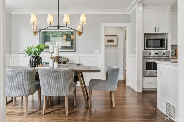 $1,825,000 | 37 Miraloma Drive, San Francisco, CA 94127