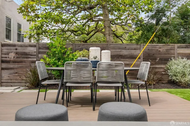$1,825,000 | 37 Miraloma Drive, San Francisco, CA 94127