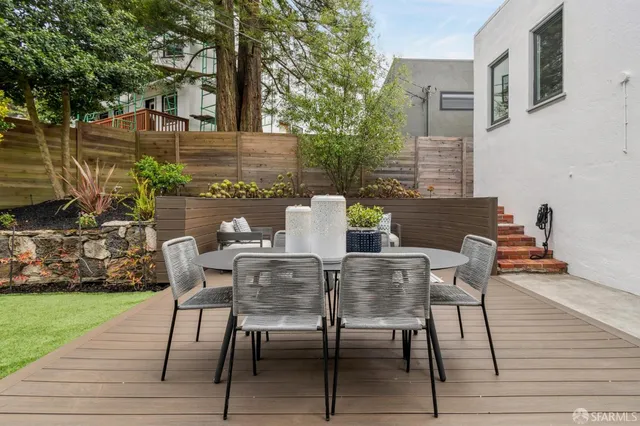 $1,825,000 | 37 Miraloma Drive, San Francisco, CA 94127