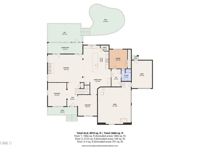 $850,000 | 690 Hawthorne Place, Creedmoor, NC 27522