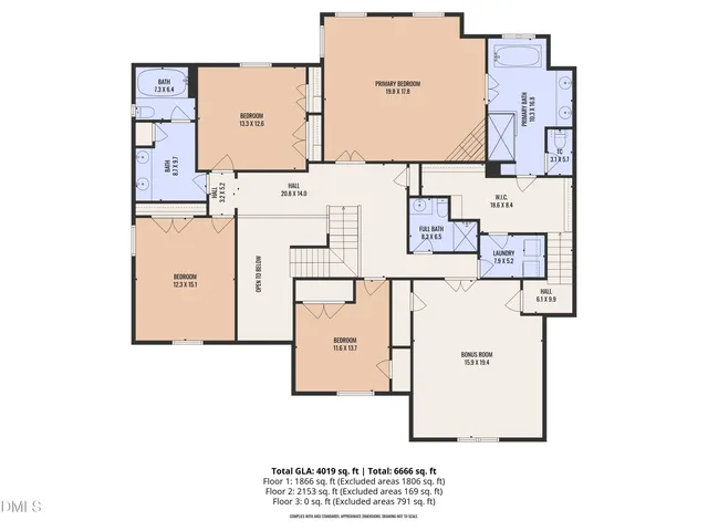 $850,000 | 690 Hawthorne Place, Creedmoor, NC 27522