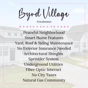 $241,000 | 3128 Nolana Loop, Graniteville, SC 29829