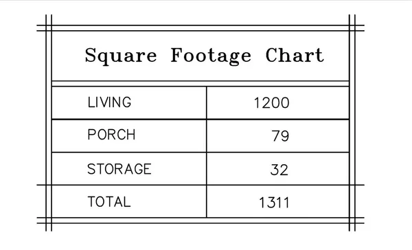 $1,990 | 3705 Southlake Pk Lane, Corpus Christi, TX 78414