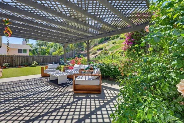 $1,187,000 | 8662 Robles Drive, San Diego, CA 92119